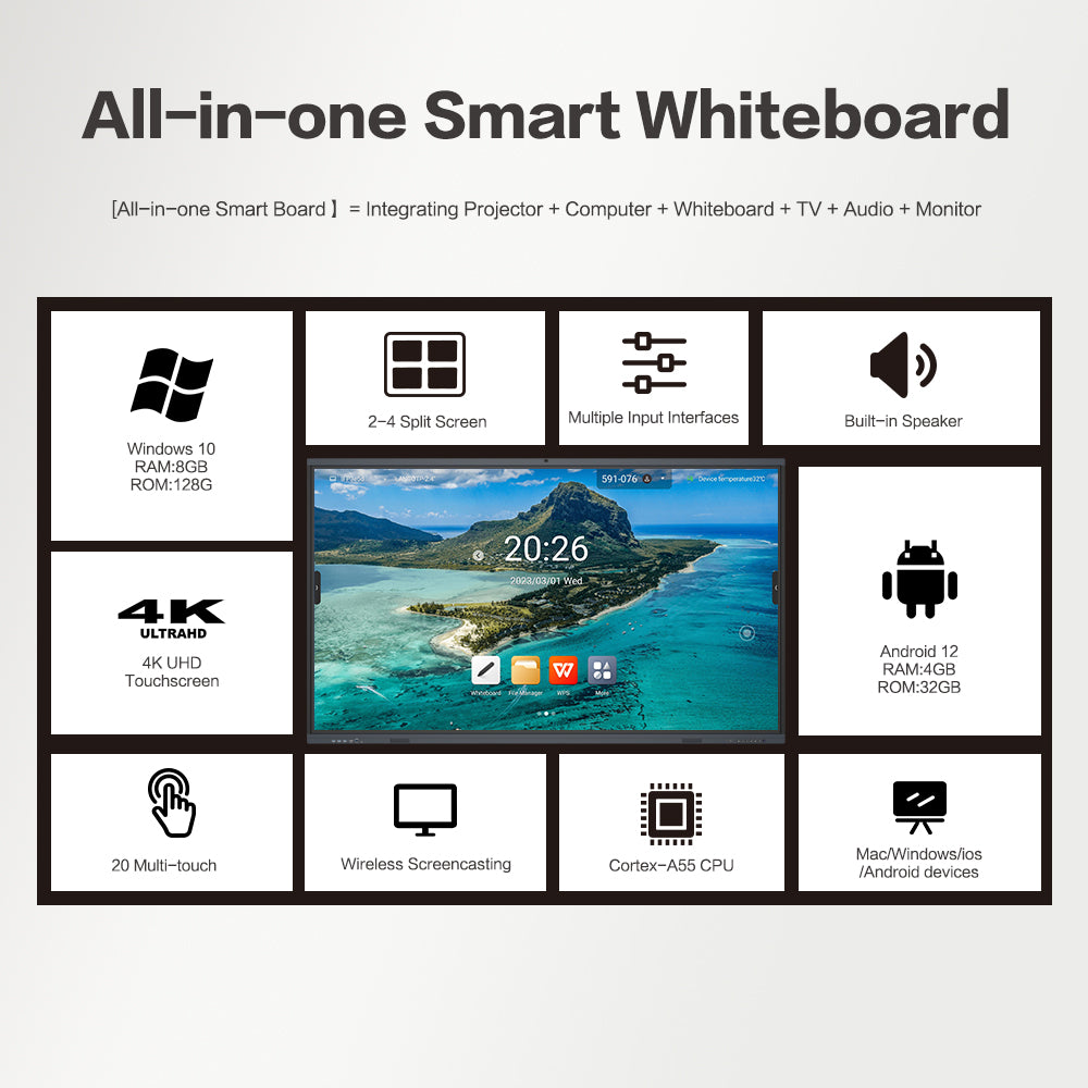 SPAISEN Smart Board, 98 Inch All in One Interactive Whiteboard with 4K UHD Touch Screen Flat Panel, Digital Electronic Whiteboard